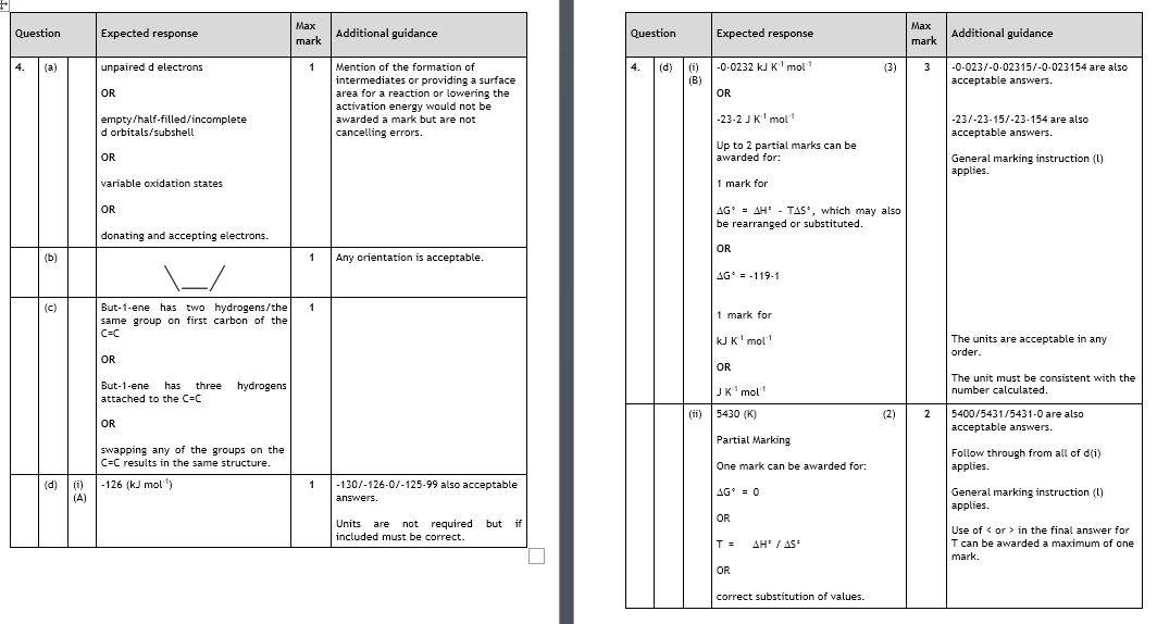 Marking Instructions