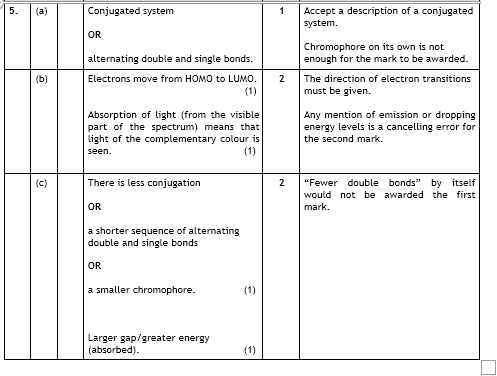 Marking Instructions
