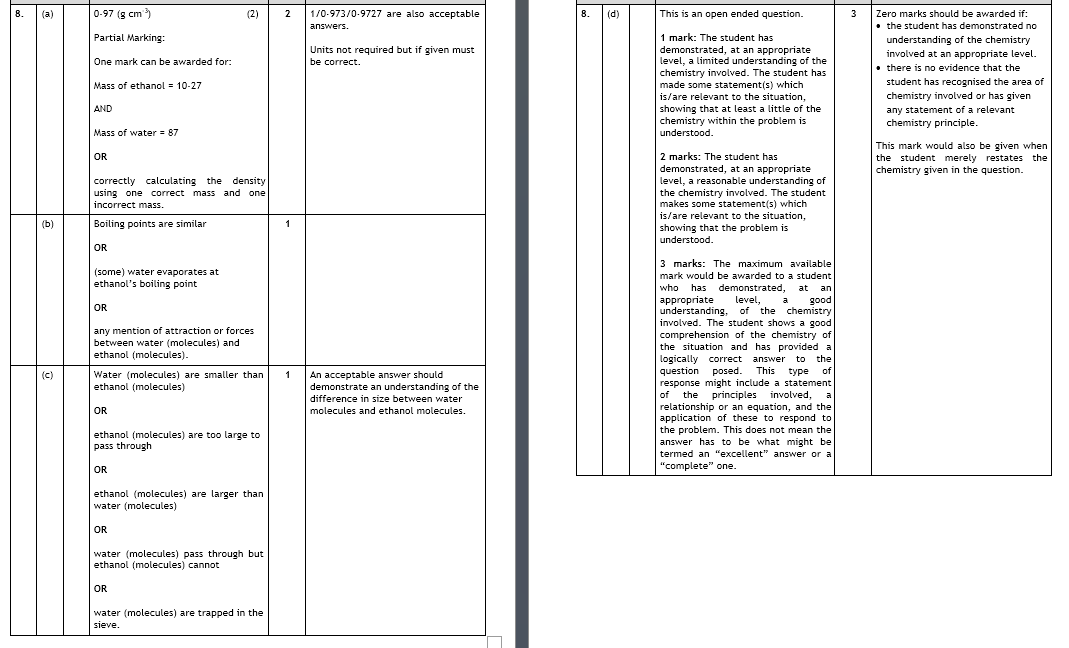Marking Instructions
